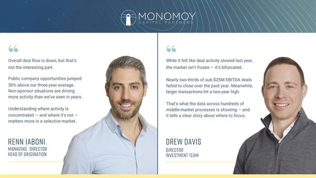 Monomoy’s 2H 2025 Business Development Update: A Market in Transition